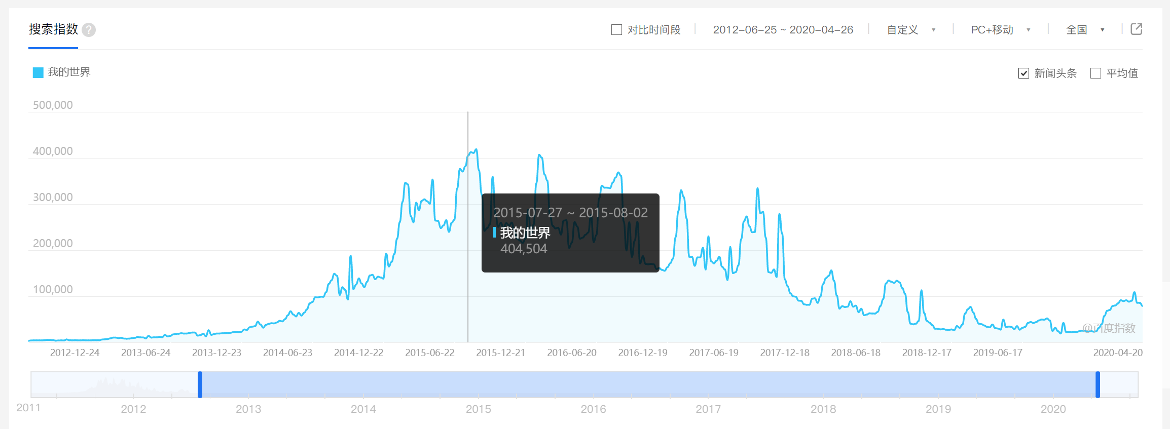 QQ截图20200904204525.png