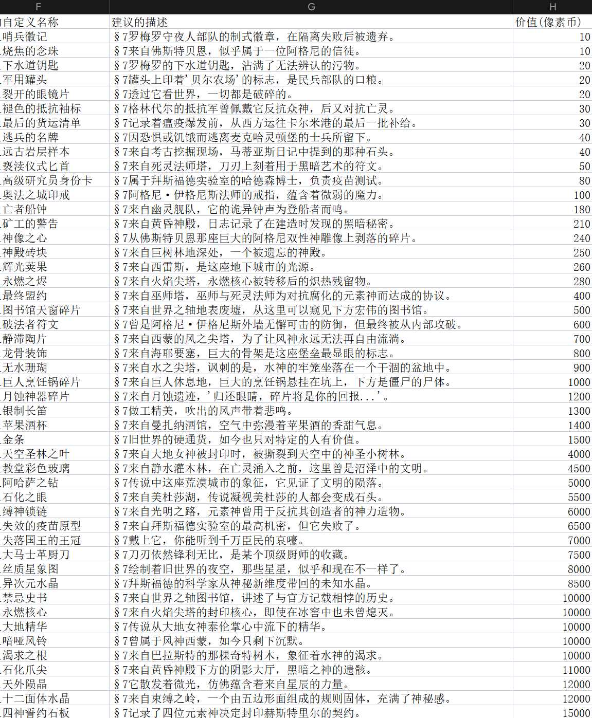 6655198BB4BD0375C1CA62D9559AE840.png